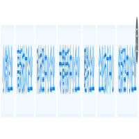 南寧維一獲多項證書，企業(yè)資質與合規(guī)能力再上新臺階
